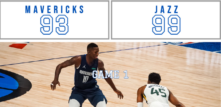  马尔卡宁外线火力全开，爵士三分雨浇熄独行侠